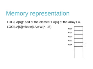Memory representation 
LOC(LA[K]): add of the element LA[K] of the array LA. 
LOC(LA[K])=Base(LA)+W(K-LB) 
 