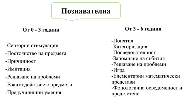 Методология и методи на оценяване | PPT