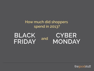 How much did shoppers 
spend in 2013? 
and CYBER 
MONDAY 
BLACK 
FRIDAY 
 