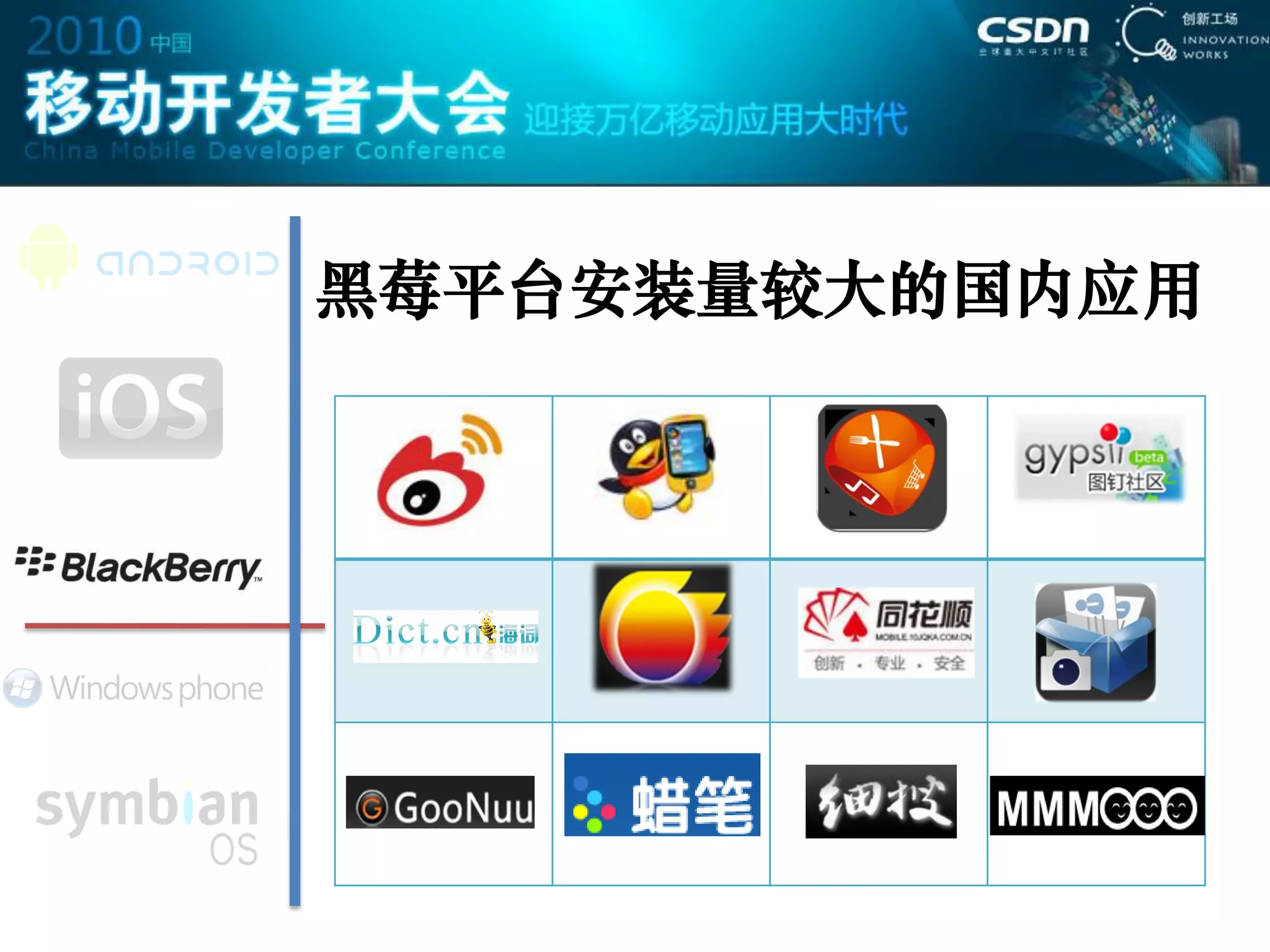 黑莓平台安装量较大的国内应用
 