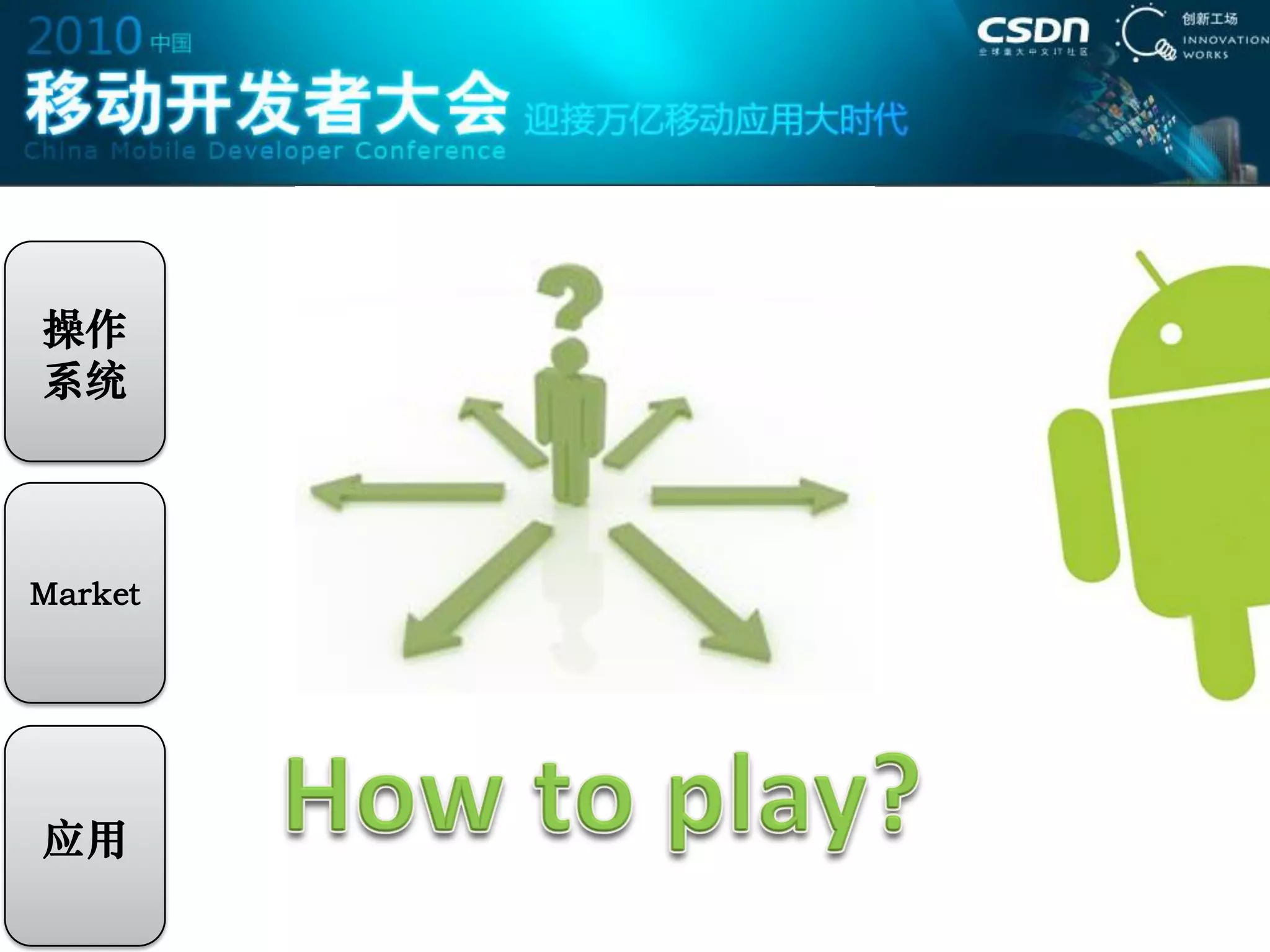 操作
系统




Market




应用
 