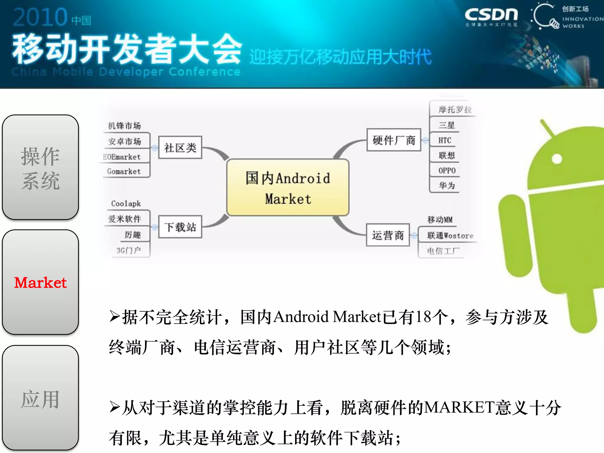 操作
系统




Market

         据不完全统计，国内Android Market已有18个，参与方涉及
         终端厂商、电信运营商、用户社区等几个领域；


应用       从对于渠道的掌控能力上看，脱离硬件的MARKET意义十分
         有限，尤其是单纯意义上的软件下载站；
 