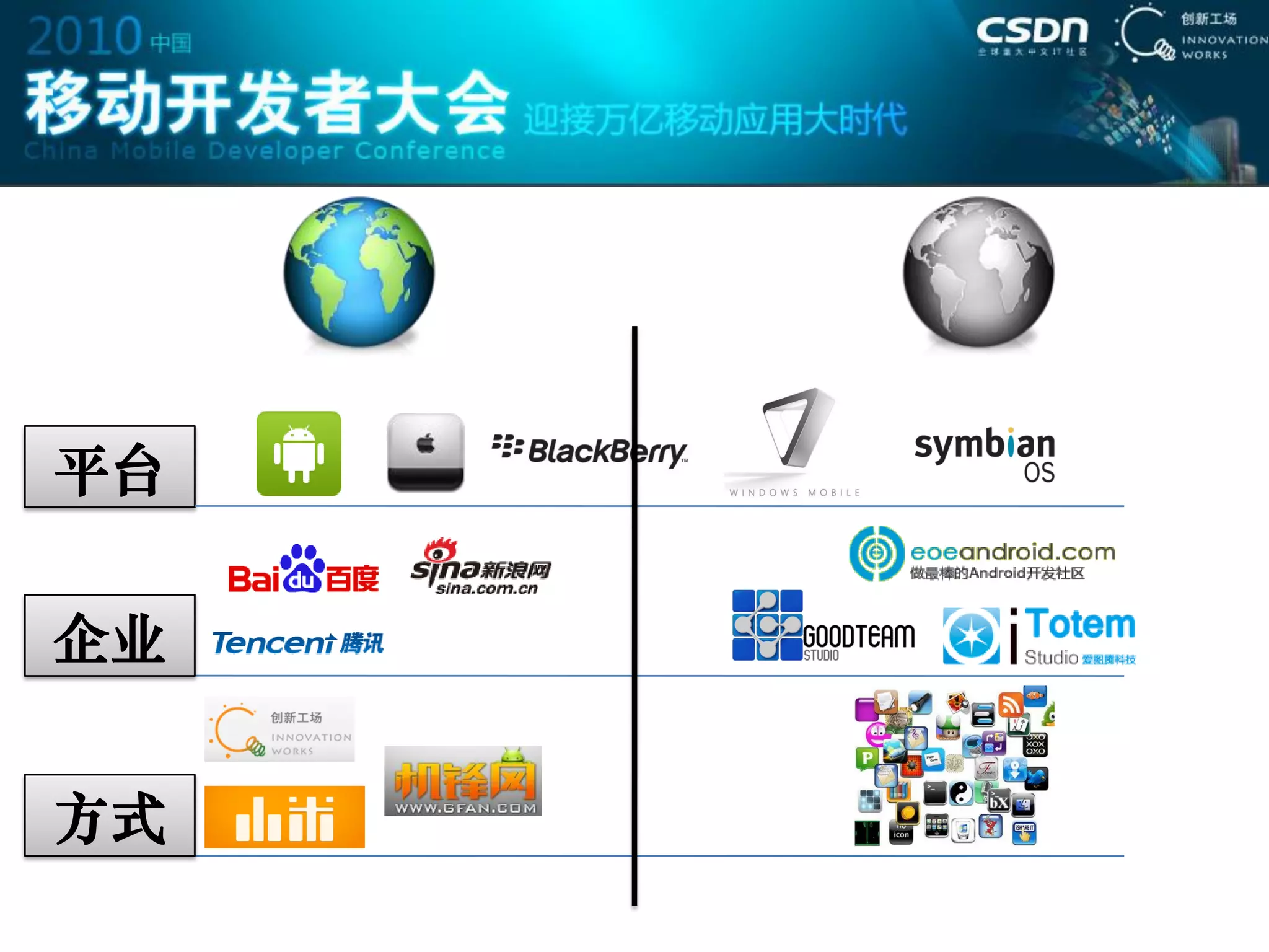 平台

企业


方式
 