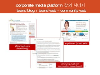 corporate media platform  간의 시너지   brand blog + brand web + community web 