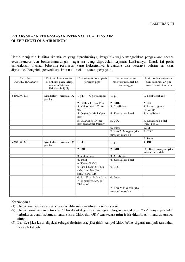 112705946 standar-baku-mutu-air-minum-menkes-907