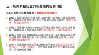 三、新興科技衍生的新產業與服務(續) 
3.1.2 新興生技醫藥技術：基因組定序低價化 
2003：美國NIH和許多國家於1990年即一起推動人類基因體計 劃，2003年才宣布完成大部分人類基因組序列圖譜，費時十多 年，耗資27億美元。 
2005：美國454 Life Sciences公司推出首部商業化DNA定序儀 器。2008年個人基因組測序需耗時四個月，花費150萬美元。 
2012：美國Life Technologies公司宣布旗下Ion Torrent公司推 出的基因組測序儀可在一天內完成一個基因組的定序,一組定 序價格為1,000美元。 
2014：美國基因檢測公司Illumina公司推出每個基因組定序不 到1美元，只需一到兩天。他們進軍中國新生兒市場的基因檢 測，約有3000億商機。 15 
 