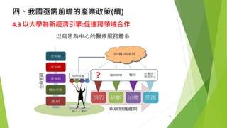 四、我國亟需前瞻的產業政策(續) 
4.3 以大學為新經濟引擎:促進跨領域合作 
以病患為中心的醫療服務體系 
29 
 