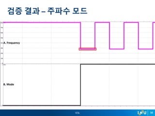 ICSL 16
검증 결과 – 주파수 모드
A. Frequency
B. Mode
 