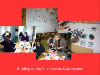 Building blocks for scenarios & prototypes
 