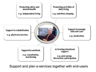Support and plan e-services together with end-users
 