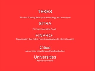 TEKES
    Finnish Funding Aency for technology and innovation


                       SITRA
                 Finnish Innovation Fund


                    FINPRO-
Organization that helps Finnish companies to internationalize



                        Cities
          as services providers and funding bodies


                  Universities
                     Research centers
 