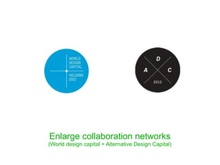 Enlarge collaboration networks
(World design capital + Alternative Design Capital)
 