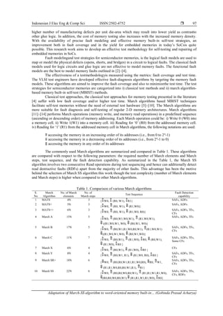 Adaptation of March-SS algorithm to word-oriented memory built-in self ...