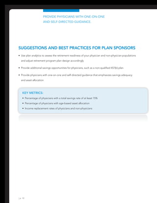 |p. 10
Suggestions and Best Practices for Plan Sponsors
•  Use plan analytics to assess the retirement readiness of your physician and non-physician populations
and adjust retirement program plan design accordingly
•  Provide additional savings opportunities for physicians, such as a non-qualified 457(b) plan
•  Provide physicians with one-on-one and self-directed guidance that emphasizes savings adequacy
and asset allocation
Provide physicians with one-on-one
and self-directed guidance.
Key metrics:
•  Percentage of physicians with a total savings rate of at least 15%
•  Percentage of physicians with age-based asset allocation
•  Income replacement rates of physicians and non-physicians
 