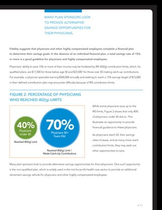 p. 3 |
Many plan sponsors look
to provide alternative
savings opportunities for
their physicians.
Fidelity suggests that physicians and other highly compensated employees complete a financial plan
to determine their savings goals. In the absence of an individual financial plan, a total savings rate of 15%
or more is a good guideline for physicians and highly compensated employees.
Physicians’ ability to save 15% or more of their income may be hindered by IRS 402(g) contribution limits, which, for
qualified plans, are $17,500 for those below age 50 and $23,5001
for those over 50 making catch-up contributions.
For example, a physician specialist earning $500,000 annually and seeking to reach a 15% savings target of $75,000
in their defined contribution plan may encounter difficulty because of IRS contribution limits.
Figure 2. Percentage of Physicians
WHO Reached 402(g) Limits
40% 70%
Reached 402(g) Limit
Physicians
Under 50
Physicians 50+
Years Old
Reached 402(g) Limit /
Made Catch-Up Contributions
While some physicians save up to the
IRS limits, Figure 2 shows that only 40%
of physicians under 50 did so. This
illustrates an opportunity to provide
financial guidance to these physicians.
As physicians reach 50, their savings
rates increase, and as many more reach
contribution limits, they may seek out
other opportunities to save.
Many plan sponsors look to provide alternative savings opportunities for their physicians. One such opportunity
is the non-qualified plan, which is widely used in the not-for-profit health care sector to provide an additional
retirement savings vehicle for physicians and other highly compensated employees.
 
