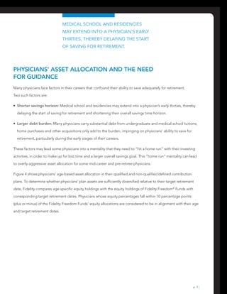 p. 5 |
Medical school and residencies
may extend into a physician’s early
thirties, thereby delaying the start
of saving for retirement.
Physicians’ Asset Allocation and the Need
for Guidance
Many physicians face factors in their careers that confound their ability to save adequately for retirement.
Two such factors are:
•  Shorter savings horizon: Medical school and residencies may extend into a physician’s early thirties, thereby
delaying the start of saving for retirement and shortening their overall savings time horizon.
•  Larger debt burden: Many physicians carry substantial debt from undergraduate and medical school tuitions;
home purchases and other acquisitions only add to the burden, impinging on physicians’ ability to save for
retirement, particularly during the early stages of their careers.
These factors may lead some physicians into a mentality that they need to “hit a home run” with their investing
activities, in order to make up for lost time and a larger overall savings goal. This “home run” mentality can lead
to overly-aggressive asset allocation for some mid-career and pre-retiree physicians.
Figure 4 shows physicians’ age-based asset allocation in their qualified and non-qualified defined contribution
plans. To determine whether physicians’ plan assets are sufficiently diversified relative to their target retirement
date, Fidelity compares age-specific equity holdings with the equity holdings of Fidelity Freedom®
Funds with
corresponding target retirement dates. Physicians whose equity percentages fall within 10 percentage points
(plus or minus) of the Fidelity Freedom Funds’ equity allocations are considered to be in alignment with their age
and target retirement dates.
 