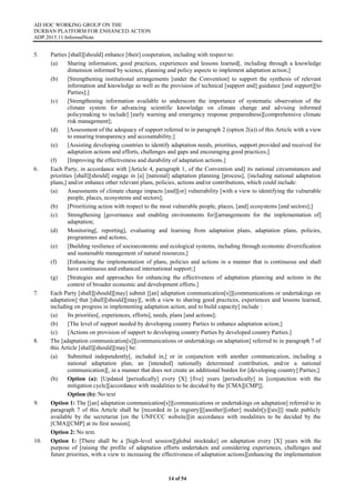 AD HOC WORKING GROUP ON THE
DURBAN PLATFORM FOR ENHANCED ACTION
ADP.2015.11.InformalNote
14 of 54
5. Parties [shall][should] enhance [their] cooperation, including with respect to:
(a) Sharing information, good practices, experiences and lessons learned[, including through a knowledge
dimension informed by science, planning and policy aspects to implement adaptation action;]
(b) [Strengthening institutional arrangements [under the Convention] to support the synthesis of relevant
information and knowledge as well as the provision of technical [support and] guidance [and support][to
Parties];]
(c) [Strengthening information available to underscore the importance of systematic observation of the
climate system for advancing scientific knowledge on climate change and advising informed
policymaking to include] [early warning and emergency response preparedness][comprehensive climate
risk management];
(d) [Assessment of the adequacy of support referred to in paragraph 2 (option 2(a)) of this Article with a view
to ensuring transparency and accountability;]
(e) [Assisting developing countries to identify adaptation needs, priorities, support provided and received for
adaptation actions and efforts, challenges and gaps and encouraging good practices;]
(f) [Improving the effectiveness and durability of adaptation actions.]
6. Each Party, in accordance with [Article 4, paragraph 1, of the Convention and] its national circumstances and
priorities [shall][should] engage in [a] [national] adaptation planning [process], [including national adaptation
plans,] and/or enhance other relevant plans, policies, actions and/or contributions, which could include:
(a) Assessments of climate change impacts [and][or] vulnerability [with a view to identifying the vulnerable
people, places, ecosystems and sectors];
(b) [Prioritizing action with respect to the most vulnerable people, places, [and] ecosystems [and sectors];]
(c) Strengthening [governance and enabling environments for][arrangements for the implementation of]
adaptation;
(d) Monitoring[, reporting], evaluating and learning from adaptation plans, adaptation plans, policies,
programmes and actions;
(e) [Building resilience of socioeconomic and ecological systems, including through economic diversification
and sustainable management of natural resources;]
(f) [Enhancing the implementation of plans, policies and actions in a manner that is continuous and shall
have continuous and enhanced international support;]
(g) [Strategies and approaches for enhancing the effectiveness of adaptation planning and actions in the
context of broader economic and development efforts.]
7. Each Party [shall][should][may] submit [[an] adaptation communication[s]][communications or undertakings on
adaptation] that [shall][should][may][, with a view to sharing good practices, experiences and lessons learned,
including on progress in implementing adaptation action, and to build capacity] include :
(a) Its priorities[, experiences, efforts], needs, plans [and actions];
(b) [The level of support needed by developing country Parties to enhance adaptation action;]
(c) [Actions on provision of support to developing country Parties by developed country Parties.]
8. The [adaptation communication[s]][communications or undertakings on adaptation] referred to in paragraph 7 of
this Article [shall][should][may] be:
(a) Submitted independently[, included in,] or in conjunction with another communication, including a
national adaptation plan, an [intended] nationally determined contribution, and/or a national
communication][, in a manner that does not create an additional burden for [developing country] Parties;]
(b) Option (a): [Updated [periodically] every [X] [five] years [periodically] in [conjunction with the
mitigation cycle][accordance with modalities to be decided by the [CMA][CMP]].
Option (b): No text
9. Option 1: The [[an] adaptation communication[s]][communications or undertakings on adaptation] referred to in
paragraph 7 of this Article shall be [recorded in [a registry][[another][other] modalit[y][ies]]] made publicly
available by the secretariat [on the UNFCCC website][in accordance with modalities to be decided by the
[CMA][CMP] at its first session].
Option 2: No text.
10. Option 1: [There shall be a [high-level session][global stocktake] on adaptation every [X] years with the
purpose of [raising the profile of adaptation efforts undertaken and considering experiences, challenges and
future priorities, with a view to increasing the effectiveness of adaptation actions][enhancing the implementation
 