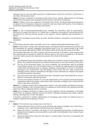 AD HOC WORKING GROUP ON THE
DURBAN PLATFORM FOR ENHANCED ACTION
ADP.2015.11.InformalNote
24 of 54
Agreement [and to assess and address questions of implementation arising from each Party’s performance in
accordance with those provisions]
Option 2: Promote compliance by developed country Parties and to facilitate implementation by developing
country Parties through provision of adequate financial resources and transfer of technology
Option 3: Address cases of non-compliance by developed country Parties, including through the development of
an indicative list of consequences, taking into account the cause, type, degree and frequency of non-compliance
and facilitate implementation by developing country Parties
{Nature}
3. Option 1: The [Committee][mechanism][process][, including the Committee,] shall be [expert-based,]
[facilitative] [in nature] [and shall act in a manner that is transparent], [non-punitive], [non-adversarial] and
[non-judicial]. [It shall pay particular attention to the respective national capabilities and circumstances of
Parties.]
Option 2: For developing country Parties, the nature should be facilitative, non-punitive, non-adversarial and
non-judicial.
{Structure}
4. It [shall function through a plenary and] shall consist of [two separate [branches][forums][mechanisms]] [:]
Option 1: [X] members serving in their individual capacity, nominated by Parties and elected by the CMA, with
due consideration for equitable geographical representation based on the five regional groups of the United
Nations, ensuring the representation of SIDS. The members shall be elected at the first session of the CMA.
The Committee shall make every effort to adopt its decisions by consensus. If all efforts to reach consensus have
been exhausted and no consensus is reached, the decisions shall, as a last resort, be adopted by a [X] majority
vote of the members present and voting, based on a quorum of two thirds of the members.
Option 2:
(a) An enforcement branch for developed country Parties and a facilitative branch for developing country
Parties. The Compliance Mechanism may establish technical panels to assist those branches in their tasks;
(b) The role of the enforcement branch is to review compliance with commitments made by developed
country Parties and [the role of the facilitative branch is to facilitate the implementation by developing
country Parties of enhanced action on mitigation, adaptation, and transparency of action in a facilitative,
non-punitive and non-adversarial way] [developing country Parties that have made economy-wide
quantified emission reduction commitments with respect to their commitments on mitigation and support
as established under this Agreement];
(c) The enforcement branch may recommend actions that a developed country Party should take to ensure it
fulfills its commitments under this Agreement;
(d) The role of the facilitative branch is to review the implementation of the nationally determined mitigation
commitments made by developing country Parties and to assist them in finding ways to incentivize their
efforts to meet these commitments.
Option 3: A compliance branch and an implementation branch [, each with equitable and balanced representa-
tion of Parties]. Members of the Committee shall have competence in a field relevant to this Agreement and shall
collectively reflect an appropriate balance of expertise.
Option 4: A compliance mechanism to address cases of non-compliance with the commitments of developed
county Parties on mitigation, adaptation, provision of finance, technology development and transfer, capacity-
building, and transparency of action and support;
A facilitative mechanism to facilitate implementation by developing country Parties for enhanced action on
mitigation, adaptation and transparency of action.
{Triggers}
5. Option 1: The Committee may consider issues on the basis of:
(a) Written submissions from any Party [or group of Parties] with respect to [itself][its own or other Parties’
compliance with or implementation of the provisions of the Agreement];
(b) Reports [by Parties in accordance with Article X of this Agreement][ and questions of implementation
arising from the transparency and accountability system under Article [9]][reports from Technical Expert
(Review) teams];
(c) Information derived from Annex [X] with regard to a situation where a Party fails to communicate and
inscribe its NDMC[;
 