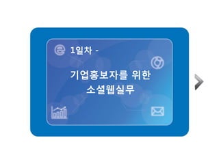 삼성SDS멀티캠퍼스
PR 아카데미
- 1 -
소셜미디어시대, 성공적인 PR전략 만들기
1일차 -
기업홍보자를 위한
소셜웹실무
 