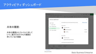 Cloud OnAir
アクティビティ ダッシュボード
共有の履歴:
共有の履歴からファイルに対して
いつ、誰がどのアクセス権限を
持っているか確認
Basic Business Enterprise
 