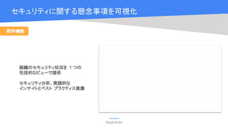 Cloud OnAir
セキュリティに関する懸念事項を可視化
組織のセキュリティ状況を 1 つの
包括的なビューで提供
セキュリティ分析、実践的な
インサイトとベスト プラクティス推薦
既存機能
 