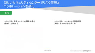 Cloud OnAir Basic Business Enterprise
新しいセキュリティ センターでリスク管理と
コラボレーションを強化
セキュリティ調査ツールでの調査結果を
保存して共有する
セキュリティ センターで自動処理を
実行するルールを作成する
Beta
 