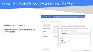 Cloud OnAir
Basic Business Enterprise
セキュリティ サンドボックスでメールのセキュリティを強化
配信前のディープ スキャン
悪意のあるメールの検疫動作を実行する
ルールを管理
 