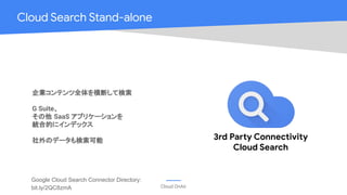 Cloud OnAir
企業コンテンツ全体を横断して検索
G Suite、
その他 SaaS アプリケーションを
統合的にインデックス
社外のデータも検索可能 3rd Party Connectivity
Cloud Search
Cloud Search Stand-alone
Google Cloud Search Connector Directory:
bit.ly/2QC8zmA
 
