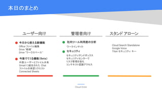 Cloud OnAir
ユーザー向け
本日のまとめ
管理者向け スタンド アローン
今日から使える新機能
今後でてくる機能（Beta）
社内ツール利用度の分析
セキュリティ
Oﬃce ファイル編集
Drive "候補"
Drive "ワークスペース"
外部ユーザーとファイル共有
Gmail に統合された Chat
ファイルの承認リクエスト
Connected Sheets
ワークインサイト
セキュリティサンドボックス
セキュリティセンターで
リスク管理を強化
コンテキスト認識アクセス
Cloud Search Standalone
Google Voice
Titan セキュリティ キー
 