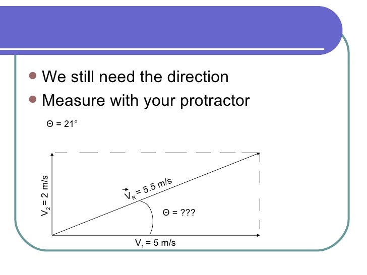 11 28 07 vector practice problems