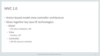 Copyright © 2015, Oracle and/or its affiliates. All rights reserved.
MVC 1.0
• Action-based model-view-controller architecture
• Glues together key Java EE technologies:
– Model
• CDI, Bean Validation, JPA
– View
• Facelets, JSP
– Controller
• JAX-RS resource methods
23
 
