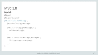 Copyright © 2015, Oracle and/or its affiliates. All rights reserved.
MVC 1.0
@Path("hello")
public class HelloController {
@Inject
private Greeting greeting;
@GET
@Controller
public String hello() {
greeting.setMessage("Hello Tokyo!");
return "hello.jsp";
}
}
Model Controller
@Named
@RequestScoped
public class Greeting {
private String message;
public String getMessage() {
return message;
}
public void setMessage(message) {
this.message = message;
}
}
24
 