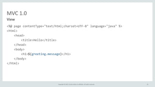Copyright © 2015, Oracle and/or its affiliates. All rights reserved.
MVC 1.0
<%@ page contentType="text/html;charset=UTF-8" language="java" %>
<html>
<head>
<title>Hello</title>
</head>
<body>
<h1>${greeting.message}</h1>
</body>
</html>
View
25
 