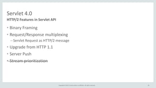 Copyright © 2015, Oracle and/or its affiliates. All rights reserved.
Servlet 4.0
• Binary Framing
• Request/Response multiplexing
– Servlet Request as HTTP/2 message
• Upgrade from HTTP 1.1
• Server Push
• Stream prioritization
HTTP/2 Features in Servlet API
29
 