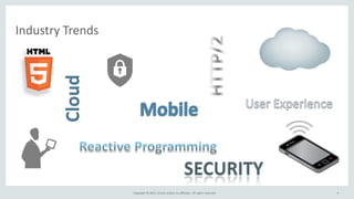 Copyright © 2015, Oracle and/or its affiliates. All rights reserved.
Industry Trends
Cloud
4
 