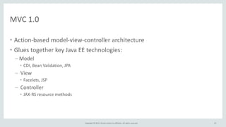 Copyright © 2015, Oracle and/or its affiliates. All rights reserved.
MVC 1.0
• Action-based model-view-controller architec...