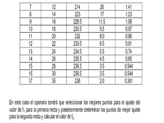 112856873 penetracion-d-calor