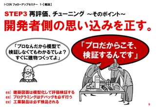 I・CON フォローアップセミナー 1-【概説】


STEP3 再評価、チューニング ～そのポイント～

開発者側の思い込みを正す。
   「プロなんだから模型で             「プロだからこそ、
  検証しなくてもわかるでしょ？
   すぐに建物つくってよ」             検証するんです」



ex) 建築図面は模型化して評価検証する
ex) プログラミングはデバッグを必ず行う
ex) 工業製品は必ず検品される
                                       9
 
