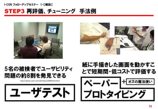 I・CON フォローアップセミナー 1-【概説】

STEP3 再評価、チューニング 手法例




                                                      紙に手描きした画面を動かすこ
5名の被検者でユーザビリティ                                        とで短期間・低コストで評価する
問題の約8割を発見できる
                                                      ペーパー   ＋ オズの魔法使い
        http://www.useit.com/alertbox/20000319.html




  ユーザテスト                                              プロトタイピング
                                                                    10
 