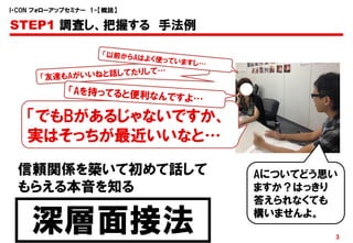 I・CON フォローアップセミナー 1-【概説】

STEP1 調査し、把握する 手法例




   「でもBがあるじゃないですか、
   実はそっちが最近いいなと…

 信頼関係を築いて初めて話して            Aについてどう思い
 もらえる本音を知る                 ますか？はっきり
                           答えられなくても

    深層面接法                  構いませんよ。

                                   3
 