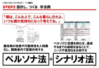 I・CON フォローアップセミナー 1-【概説】

STEP2 設計し、つくる 手法例

 「僕は、こんな人で、こんな暮らし方だよ。
 いつも僕の気持ちになって考えてね。」




                           ペルソナに目標を持たせ、達成
属性毎の性格や行動特性を人物像            するまでの過程を辿ることで、
化し、開発者内で意識共有する             ニーズや気持ちを分析する


 ペルソナ法 ＋ シナリオ法                              7
 
