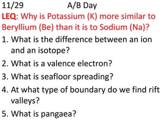 11/29              A/B Day
LEQ: Why is Potassium (K) more similar to
Beryllium (Be) than it is to Sodium (Na)?
1. What is the difference between an ion
   and an isotope?
2. What is a valence electron?
3. What is seafloor spreading?
4. At what type of boundary do we find rift
   valleys?
5. What is pangaea?
 