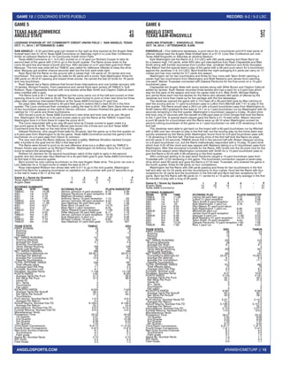 #RAMSHOMETURF // 15 
GAME 12 // COLORADO STATE-PUEBLO RECORD: 9-2 / 5-2 LSC 
ANGELOSPORTS.COM 
GAME 5 
TEXAS A&M-COMMERCE 41 
ANGELO STATE 40 
LEGRAND STADIUM AT 1ST COMMUNITY CREDIT UNION FIELD // SAN ANGELO, TEXAS 
OCT. 11, 2014 // ATTENDANCE: 4,863 
SAN ANGELO – A 32-yard field goal just missed to the right as time expired as the Angelo State 
football team lost 41-40 to Texas A&M-Commerce on Saturday night in a Lone Star Conference 
thriller at LeGrand Stadium at 1st Community Credit Union Field. 
Texas A&M-Commerce (4-1, 4-0 LSC) scored on a 10-yard run Richard Cooper to take its 
second lead of the game with 2:04 to go in the fourth quarter. The Rams drove down to the 
Lions 30-yard line and faced a fourth and four. ASU decided on a 47-yard field goal from Peter 
Marquez. The kick was wide left but TAMUC was called for defensive offsides to keep the drive 
alive. Marquez got another chance seconds later but the kick went wide right. 
Ryan Byrd led the Rams on the ground with a career-high 120 yards on 16 carries and one 
touchdown. The junior also caught six balls for 80 yards and a score. Kyle Washington threw for 
286 yards on 28-of-47 passing and tossed three scores. He carried the ball 22 times for 78 yards 
and one touchdown. 
Rush Seaver led a Rams defense that forced three interceptions and one fumble recovery with 
15 tackles. Richard Franklin, Fred Lawerence and Jarred Ross each picked off TAMUC’s Tyrik 
Rollison. Ryan Clapsaddle finished with nine tackles while Blair Smith and Clayton Clallicutt each 
were credited with a sack. 
The Rams built a 30-17 lead at halftime but the Lions came out of the half and scored on their 
opening drive to cut the lead to 30-24. The Rams were forced to punt on their next drive but three 
plays later Lawrence intercepted Rollison at the Texas A&M-Commerce 31-yard line. 
Six plays later, Marquez kicked a 30-yard field goal to extend ASU’s lead 33-24 in the third 
quarter. The Lions continued their comeback cutting the lead to 33-31 after Deric Davis threw one 
of two touchdown passes on the night to Vernon Johnson. Johnson finished the game with nine 
catches for 113 yards and three touchdowns. 
ASU forced a punt on Texas A&M-Commerce’s next drive and took over at its own 38-yard 
line. Washington hit Byrd on a 52-yard screen pass to put the Rams at the TAMUC 4-lyard line. 
Washington took it in from there to make the score 40-31. 
The Lions responded with a six play 90-yard drive as Cooper scored to again make it a 
two-point game at 40-38. The Rams offense was forced into a three and out and Texas A&M-Commerce 
took the lead on the next drive of the game. 
Dakarai Pecikonis, who caught three balls for 40-yards, tied the game up in the first quarter on 
a 9-yard pass from Washington to tie the game. Texas A&M-Commerce scored the game’s first 
touchdown on a 4-yard pass from Devric to Johnson. 
The very next drive the Rams defense recorded a safety. Matthew Gholston tackled Cooper 
after a fumble to the goal line for ASU’s first lead at 9-7. 
The Rams were forced to punt on its next offensive drive but a muffed catch by TAMUC’s 
Shawn Hooks was picked up by Richard Franklin. Washington hit Anthony Yancy for a 13-yard 
score to extend the advantage to 16-7. 
Rollison hit Johnson for his second touchdown catch of the night to early in the second 
quarter and two drives later Saul Martinez hit a 30-yard field goal to give Texas A&M-Commerce 
its first lead in the second quarter. 
Byrd scored his only rushing touchdown on the next Angelo State drive. The junior ran over a 
Lion defender for a 10-yard score to retake the lead at 23-17. 
Ross intercepted Rollison two drives later with 3:411 to go in the 2nd quarter. Washington 
would find Byrd for a passing touchdown to capitalize on the turnover with just 27 seconds to go 
in the half to make it 30-17 at the half. 
Game 5 // Score by Quarters 1 2 3 4 - F 
Texas A&M-Commerce 7 10 14 10 - 41 
Angelo State 16 14 3 7 - 41 
SCORING SUMMARY 
TEAM QTR TIME SCORING PLAY PLAYS-YARDS TOP 
TAMUC 1st 10:06 Vernon Johnson 4-yard reception 8-73 2:38 
ASU 1st 4:25 Dakarai Pecikonis 9-yard reception 5-38 1:26 
ASU 1st 4:18 Matthew Gholston safety 
ASU 1st 1:05 Anthony Yancy 13-yard reception 1-13 :03 
TAMUC 2nd 14:33 Vernon Johnson 39-yard reception 4-53 1:23 
TAMUC 2nd 11:58 Saul Martinez 30-yard field goal 7-32 1:38 
ASU 2nd 8:51 Ryan Byrd 10-yard run 10-75 3:07 
ASU 2nd :27 Ryan Byrd 7-yard reception 6-35 2:40 
TAMUC 3rd 11:05 Taylor Peasha 6-yard reception 11-65 3:39 
ASU 3rd 5:02 Peter Marquez 30-yard field goal 6-17 1:18 
TAMUC 3rd 1:40 Vernon Johnson 4-yard reception 10-76 3:15 
ASU 4th 9:31 Kyle Wasington 4-yard run 10-97 4:06 
TAMUC 4th 7:18 Richard Cooper 10-yard run 6-90 2:00 
TAMUC 4th 2:04 Saul Martinez 37-yard field goal 10-50 407 
TEAM STATS TAMUC ASU 
FIRST DOWNS 25 26 
Rushing 8 9 
Passing 15 15 
Penalty 2 2 
NET YARDS RUSHING 141 205 
Rushing Attempts 30 42 
Average Per Rush 4.7 4.9 
Rushing Touchdowns 1 2 
Yards Gained Rushing 169 239 
Yards Lost Rushing 28 34 
NET YARDS PASSING 388 286 
Completions-Attempts-Int 28-45-3 28-47-0 
Average Per Attempt 8.6 6.1 
Average Per Completion 13.9 10.2 
Passing Touchdowns 4 3 
TOTAL OFFENSE YARDS 529 491 
Total offense plays 75 89 
Average Gain Per Play 7.1 5.5 
Fumbles: Number-Lost 4-1 1-0 
Penalties: Number-Yards 7-108 12-136 
PUNTS-YARDS 2-82 8-293 
Average Yards Per Punt 41.0 36.6 
Net Yards Per Punt 41.0 36.6 
Inside 20 1 4 
50+ Yards 0 0 
Touchbacks 0 0 
Fair catch 0 2 
KICKOFFS-YARDS 9-534 7-429 
Average Yards Per Kickoff 59.3 61.3 
Net Yards Per Kickoff 37.2 30.0 
Touchbacks 2 1 
Punt returns: Number-Yards-TD 1-0-0 0-0-0 
Average Per Return 0.0 0.0 
Kickoff returns: Number-Yds-TD 6-194-0 6-149-0 
Average Per Return 32.3 24.8 
Interceptions: Number-Yds-TD 0-0-0 3-15-0 
Fumble Returns: Number-Yds-TD 0-0-0 0-0-0 
Miscellaneous Yards 0 0 
Possession Time 25:52 34:08 
1st Quarter 5:07 9:53 
2nd Quarter 4:24 10:36 
3rd Quarter 8:38 6:22 
4th Quarter 7:43 7:17 
Third-Down Conversions 9 of 15 11 of 20 
Fourth-Down Conversions 0 of 0 0 of 0 
Red-Zone Scores-Chances 6-7 6-7 
Touchdowns 4-7 5-7 
Field goals 2-7 1-7 
Sacks By: Number-Yards 2-10 2-10 
PAT Kicks 5-5 5-5 
Field Goals 2-3 1-2 
GAME 6 
ANGELO STATE 57 
TEXAS A&M-KINGSVILLE 31 
JAVELINA STADIUM // KINGSVILLE, TEXAS 
OCT. 18, 2014 // ATTENDANCE: 8,500 
KINGSVILLE – Five defensive takeaways, a punt return for a touchdown and 615 total yards of 
offense helped lead the Angelo State football team to a 57-31 Lone Star Conference win over 
Texas A&M-Kingsville on Saturday at Javelina Stadium. 
Kyle Washington led the Rams (4-2, 3-2 LSC) with 292 yards passing and Ryan Byrd ran 
for a season-high 143 yards, while ASU also got interceptions from Ryan Clapsaddle and Blair 
Smith along with fumble recoveries from London Dial, Jonathan Shannon and Andy Gonzalez. 
Paul Mason had the special team’s play of the game with a 38-yard punt return for a touchdown 
against the Javelinas (1-6, 0-5 LSC). Byrd finished the night averaging 8.4 yards per carry on 17 
rushes and has now rushed for 517 yards this season. 
Washington ran for two touchdowns and threw for four more with Talon Smith catching a 
career high two touchdowns from Washington and Brett Rasberry and James Hurd catching 
one each. Warren Truesdale connected with Dakarai Pecikonis for the final score on a 15-yard 
touchdown pass. 
Clapsaddle led Angelo State with seven tackles along with Willie Brown and Clayton Callicutt 
added six tackles. Rush Seaver recorded three tackles and had a sack for a 3-yard loss which 
was his first sack of the season and took his career total to 9.5. Blair Smith, Michael Walling 
and Jarred Ross each had five tackles for the Rams who allowed 483 yards of offense by the 
Javelinas but more than made up for the yardage with the five takeaways. 
The Javelinas opened the game with a 10-0 lead off a 26-yard field goal by Max Lehning to 
start the scoring and an 11-yard touchdown pass to Lofton from Mitchell with 7:41 to play in the 
first quarter. The Rams would start a 28-0 run with a 6-yard touchdown pass from Washington to 
Smith before ASU grabbed its first lead at 14-7 on a 7-yard touchdown run by Washington with 22 
seconds remaining in the first quarter. Washington’s touchdown capped a 3-play, 76-yard drive 
that took only 27 seconds with the benefit of a 69-yard pass to Chris Omigie that took the Rams 
to the 7-yard line. A special teams played gave the Rams a 21-10 lead when Mason returned 
a punt 38 yards for a touchdown and the Rams were up 28-10 when Washington scored his 
second rushing touchdown of the game on a 1-yard touchdown run with 4:25 remaining in the 
first half. 
The Javelinas were able to get back on the board with a 60-yard touchdown run by Mitchell 
with a little over two minutes to play in the first half, but the scoring play by the home team was 
quickly answered by the Rams when Washington found Hurd for a 6-yard touchdown pass with 
1:19 remaining in the first half. The final scoring drive of the first half took the Rams six plays 
and 63 yards in 53 seconds. TAMUK struck first in the second half with Shawn Vasquez scoring 
on a 6-yard touchdown run, but the Rams methodically responded with a 10 play, 70-yard drive 
which took 3:23 off the clock and was capped with Rasberry taking in a 31-touchdown pass from 
Washington. After Dial recovered a fumble for the Rams, ASU broke into the 50-point club for the 
first time this season when Washington connected with Smith for a 15-yard touchdown pass to 
give the Rams a 50-24 with 2:36 remaining in the third quarter. 
ASU continued adding to its lead when Pecikonis caught a 15-yard touchdown pass from 
Truesdale with 12:25 remaining in the game. The touchdown connection capped a seven-play 
drive which went 83 yards and gave the Rams a 57-24 lead. Truesdale, who entered the game in 
the fourth quarter, threw for 68 yards on four completions. 
Washington led the Rams with 206 yards passing and threw for two touchdowns in the first 
half and also ran for 24 yards and two touchdowns on four rushes. Hurd led the Rams with four 
receptions for 42 yards and the touchdown in the first half and Byrd had two receptions for 37 
yards. Byrd led the Rams with 86 yards on 11 carries for a 7.8 yards per carry average in the first 
30 minutes of play with a long of 26 yards. 
Game 6 // Score by Quarters 1 2 3 4 - F 
Angelo State 14 22 14 7 - 57 
Texas A&M-Commerce 10 7 7 7 - 31 
SCORING SUMMARY 
TEAM QTR TIME SCORING PLAY PLAYS-YARDS TOP 
TAMLK 1st 11:28 Lehnig 26-yard field goal 8-73 3:32 
TAMUK 1st 7:41 Lofton 11-yard reception 5-39 2:06 
ASU 1st 3:57 Talon Smith 6-yard reception 10-71 3:37 
ASU 1st :22 Kyle Washingotn 7-yard run 3-76 :27 
ASU 2nd 9:34 Paul Mason 41-yard punt return 
ASU 2nd 4:25 Kyle Washington 1-yard run 6-80 2:02 
TAMUK 2nd 2:19 Mitchell 60-yard run 4-74 2:00 
ASU 2nd 1:19 James Hurd 6-yard reception 6-63 ;53 
TAMUK 3rd 8:39 Vasquez 5-yard run 11-80 3:53 
ASU 3rd 5:09 Brett Rasberry 31-yard reception 10-70 3:23 
ASU 3rd 2:36 Talon Smith 15-yard reception 4-44 1:25 
ASU 4th 12:25 Dakarai Pecikonis 15-yard reception 7-83 1:56 
TAMUK 4th 1:59 Rios 1-yard run 9-46 4:25 
TEAM STATS ASU TAMUK 
FIRST DOWNS 29 24 
Rushing 12 16 
Passing 15 7 
Penalty 2 1 
NET YARDS RUSHING 255 316 
Rushing Attempts 38 52 
Average Per Rush 6.7 6.1 
Rushing Touchdowns 2 3 
Yards Gained Rushing 258 357 
Yards Lost Rushing 3 41 
NET YARDS PASSING 360 167 
Completions-Attempts-Int 23-37-2 15-26-2 
Average Per Attempt 9.7 6.4 
Average Per Completion 15.7 11.1 
Passing Touchdowns 5 1 
TOTAL OFFENSE YARDS 615 483 
Total offense plays 75 78 
Average Gain Per Play 8.2 6.2 
Fumbles: Number-Lost 1-1 3-3 
Penalties: Number-Yards 6-37 10-61 
PUNTS-YARDS 3-134 4-161 
Average Yards Per Punt 44.7 40.2 
Net Yards Per Punt 33.7 31.0 
Inside 20 0 1 
50+ Yards 0 1 
Touchbacks 1 0 
Fair catch 0 0 
KICKOFFS-YARDS 9-561 6-364 
Average Yards Per Kickoff 62.3 60.7 
Net Yards Per Kickoff 42.8 39.7 
Touchbacks 3 0 
Punt returns: Number-Yards-TD 3-37-1 2-13-0 
Average Per Return 12.3 6.5 
Kickoff returns: Number-Yds-TD 5-126-0 5-101-0 
Average Per Return 25.2 20.2 
Interceptions: Number-Yds-TD 2--3-0 2-57-0 
Fumble Returns: Number-Yds-TD 1-0-0 0-0-0 
Miscellaneous Yards 0 0 
Possession Time 26:27 33:33 
1st Quarter 5:52 9:08 
2nd Quarter 5:02 9:58 
3rd Quarter 7:23 7:37 
4th Quarter 8:10 6:50 
Third-Down Conversions 6 of 11 7 of 15 
Fourth-Down Conversions 1 of 1 0 of 0 
Red-Zone Scores-Chances 6-7 4-5 
Touchdowns 6-7 3-5 
Field goals 0-7 1-5 
Sacks By: Number-Yards 1-3 1-1 
PAT Kicks 7-7 4-4 
Field Goals 0-0 1-1 
 