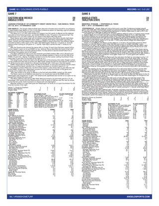 16 // #RAMSHOMETURF 
GAME 12 // COLORADO STATE-PUEBLO RECORD: 9-2 / 5-2 LSC 
ANGELOSPORTS.COM 
GAME 7 
EASTERN NEW MEXICO 20 
ANGELO STATE 41 
LEGRAND STADIUM AT 1ST COMMUNITY CREDIT UNION FIELD // SAN ANGELO, TEXAS 
OCT. 25, 2014 // ATTENDANCE: 4,263 
SAN ANGELO - The Angelo State football team returned a fumble and a kickoff for touchdowns 
to beat Eastern New Mexico 41-20 in Lone Star Conference action on Saturday night at LeGrand 
Stadium at 1st Community Credit Union Field. 
The Rams (5-2, 4-2 LSC) were limited to a season low 252 yards of offense but the defense 
was able to force three turnovers and limited ENMU to only 110 yards in the second half. The 
Greyhounds (4-4, 2-4 LSC) rushed for 314 yards of the teams 362 total yards. 
Rush Seaver set a career-high with 23 tackles and led three other Rams double-digit stops. 
Jarred Ross and Richard Franklin each made 11 tackles while Ryan Clapsaddle recorded 10 
stops. Franklin and Paul Mason each intercepted ENMU’s Jeremy Buurma. Five different Rams 
recorded at least a half a sack on the night. Kyle Washington threw for 174 yards on 18-of-26 
passing while rushing for 29 yards on 11 carries. Ryan Byrd carried the ball 11 times for 43 
carries. 
After the Greyhounds opened the game with a 13 play 75-yard drive that was capped off by 
a E’lon Spight 1-yard run to put ENMU on top, Anthony Yancy electrified the home crowd with 
a 97-yard kickoff return to tie the game at seven. It is the senior’s second kickoff return for a 
touchdown this season and of his career. 
The Rams defense forced a punt and received good field position after only a 29-yard punt 
at the ENMU 47-yard line. Washington threw two-straight passes to Yancy to put the ball at the 
ENMU 10-yard line. Warren Truesdale carried it in for his first career rushing touchdown three 
plays later to give ASU its first lead of the night at 14-7. 
The Greyhounds moved the ball to the 50-yard line on the ensuing drive when Spight rushed 
up the middle and was held up at the line. Blair Smith ripped the ball out and Hanson IV picked it 
up off the bounce and rumbled for a 49-yard touchdown with 1:48 to go in the first quarter. 
ENMU responded by driving down the field to the Rams 15-yard line and faced a fourth down. 
Burrma would find Aaron Johnson for a 15-yard touchdown to cut ASU’s lead to 21-14. 
Paul Mason picked off Burrma, his third of the season, a few drives later to give ASU the ball 
at the ENMU 18-yard line. Washington scored his only rushing touchdown of the game from 
6-yards out to make it 28-14 at the half. 
ASU was limited to 52 yards of offense in the first half while ENMU racked up 252 yards. 
The Rams came out of halftime and went for it on fourth and one at the ENMU 44 but 
Washington was stopped for no gain. The Greyhounds capitalized and scored on a 2-yard run by 
Spoight but missed the extra point. 
The Rams defense held strong after Peter Marquez kicked a 23-yard field goal for a 31-20 
advantage. ASU would limit the Greyhounds to only 54 yards of offense over the next six drives 
by forcing two punts, three turnovers on downs and one interception. 
Marquez added a 21-yard field goal and Washington hit Smith for a 4-yard touchdown for the 
final two scores of the night. 
Game 7 // Score by Quarters 1 2 3 4 - F 
Eastern New Mexico 7 7 6 0 - 20 
Angelo State 21 7 3 10 - 41 
SCORING SUMMARY 
TEAM QTR TIME SCORING PLAY PLAYS-YARDS TOP 
ENMU 1st 9:06 E’Lon Spight 1-yard run 13-75 5:54 
ASU 1st 8:54 Anthony Yancy 97-yard kick return 
ASU 1st 5:41 Warren Truesdale 2-yard run 5-47 1:19 
ASU 1st 1:48 Jesse Hanson IV 49-yard fumble return 
ENMU 2nd 10:18 Aaron Johnson 15-yard reception 14-75 6:30 
ASU 2nd 2:04 Kyle Washington 6-yard run 2-18 :21 
ENMU 3rd 7:41 E’Lon Spight 2-yard run 9-56 4:03 
ASU 3rd 5:38 Peter Marquez 23-yard field goal 9-65 2:03 
ASU 4th 4:41 Peter Marquez 21-yard field goal 7-41 2:40 
ASU 4th 2:20 Talon Smith 4-yard reception 3-22 1:06 
TEAM STATS ENMU ASU 
FIRST DOWNS 24 12 
Rushing 21 3 
Passing 2 8 
Penalty 1 1 
NET YARDS RUSHING 314 78 
Rushing Attempts 81 26 
Average Per Rush 3.9 3.0 
Rushing Touchdowns 2 2 
Yards Gained Rushing 358 92 
Yards Lost Rushing 44 14 
NET YARDS PASSING 48 174 
Completions-Attempts-Int 3-12-2 18-26-0 
Average Per Attempt 4.0 6.7 
Average Per Completion 16.0 9.7 
Passing Touchdowns 1 1 
TOTAL OFFENSE YARDS 362 252 
Total offense plays 93 52 
Average Gain Per Play 3.9 4.8 
Fumbles: Number-Lost 2-1 0-0 
Penalties: Number-Yards 5-41 3-25 
PUNTS-YARDS 5-144 6-223 
Average Yards Per Punt 28.8 37.2 
Net Yards Per Punt 28.0 28.2 
Inside 20 0 1 
50+ Yards 0 0 
Touchbacks 0 0 
Fair catch 0 1 
KICKOFFS-YARDS 4-203 8-517 
Average Yards Per Kickoff 50.8 64.6 
Net Yards Per Kickoff 21.2 42.8 
Touchbacks 0 6 
Punt returns: Number-Yards-TD 2-54-0 2-4-0 
Average Per Return 27.0 2.0 
Kickoff returns: Number-Yds-TD 2-25-0 2-118-1 
Average Per Return 12.5 59.0 
Interceptions: Number-Yds-TD 0-0-0 2-24-0 
Fumble Returns: Number-Yds-TD 0-0-0 1-49-1 
Miscellaneous Yards 0 0 
Possession Time 39:46 20:14 
1st Quarter 13:29 1:31 
2nd Quarter 11:09 3:51 
3rd Quarter 7:55 7:05 
4th Quarter 7:13 7:47 
Third-Down Conversions 7 of 20 2 of 11 
Fourth-Down Conversions 3 of 7 0 of 1 
Red-Zone Scores-Chances 3-4 5-5 
Touchdowns 3-4 3-5 
Field goals 0-4 2-5 
Sacks By: Number-Yards 1-7 5-25 
PAT Kicks 2-3 5-5 
Field Goals 0-0 2-2 
Points off turnovers 0 14 
GAME 8 
ANGELO STATE 34 
TARLETON STATE 31 
MEMORIAL STADIUM // STEPHENVILLE, TEXAS 
NOV. 1, 2014 // ATTENDANCE: 6,827 
STEPHENVILLE – Angelo State will host a first-round Lone Star Conference football playoff 
game next week after Chris Omigie caught a 4-yard touchdown pass from Kyle Washington with 
31 seconds remaining and Fred Lawrence intercepted a Tarleton State pass to seal a 34-31 win 
over the Texans on Saturday at Memorial Stadium. 
The Rams (6-2, 5-2 LSC) overcame a 14-point halftime deficit to snap a 12-game losing streak 
to Tarleton State (4-4, 4-3 LSC) and will now host Midwestern State at 7 p.m. next Saturday 
at LeGrand Stadium at 1st Community Credit Union Field. ASU played tough throughout the 
game and overcame three first-half turnovers by gaining 529 yards of offense and scoring a 
high-pressure touchdown on a 4th-and-1 with Dakarai Pecikonis taking a pass from Washington 
16 yards to cut the Rams’ deficit to 31-26 with 11:49 to play before Omigie and Washington 
connected on the game-winner. 
Down 17-3 at halftime, the Rams cut the deficit to 17-6 with a 40-yard field goal from Peter 
Marquez but saw the Texans march down the field and score on a Zach Henshaw 1-yard 
touchdown run with 7:08 remaining in the third quarter to take a 24-6 lead over the Rams. ASU 
found its first real offensive stride on the next drive when Washington found Pecikonis for a 55- 
yard touchdown pass to cut TSU’s lead to 24-13 with 6:10 to play. 
The Rams cut the lead to single-digits six minutes later with running back Trey Green taking 
a pass 16-yards for a touchdown to cap an eight-play 80-yard drive. Green’s touchdown was his 
first of the season and came on the first play of the fourth quarter. With ASU surging, the Texans 
responded quickly with Jabari Anderson breaking free for a 62-yard touchdown run. With Green’s 
score cutting the lead to five, Anderson once again made it an 11-point game with Tarleton 
leading 31-19 with 13:36 to play. 
With the ball at their own 23, the Rams took the ball down the field on nine plays in only 1:47 
with Washington finding Pecikonis for the 16-yard touchdown on a fourth down play. The drive, 
which cut the deficit to 31-26, was highlighted by a 20-yard reception from Omigie and a 9-yard 
run by Green to set up the play. ASU had the ball back down five with 8:23 remaining. A quick 
tempo, score-fast offense then used 6:18 of clock and 15 plays and were unable to come away 
with points. The promising drive included a 15-yard pass to Brett Rasberry for a first down on 
a 3rd-and-13 and a 4-yard run by Green on a 3rd-and-3. ASU’s drive stalled and ended when 
Washington threw an incompletion to Omigie in the corner of the end zone with 2:05 remaining in 
the game. 
With TSU leading by five, the game seemed to be in the home team’s control, but the ASU 
defense held Henshaw to three yards on first down, put Anderson down for a 3-yard loss on 
second down and then saw Zed Woerner throw an incompletion. A 23-yard punt by Blake Barnes 
followed and ASU had the ball back at the TSU 33 with 1:08 remaining in the game. 
Washington found Talon Smith for a 23-yard gain on first down to take the ball down to the 10, 
Green took a handoff for six yards to the TSU 4-yard line and then Washington hit Omigie for the 
4-yard game winner on the third play. 
Angelo State finished the game with 529 yards of total offense and held the potent TSU 
offense to 436 yards and 13 points below its season-average. ASU ran for 169 yards on 42 
rushing attempts and had a 31-24 first down advantage over the Texans in the game. Washington 
finished the game with 453 yards of total offense, including 360 yards passing with four 
touchdowns to go along with 93 yards rushing. Pecikonis led the Rams with eight receptions for 
136 yards and two touchdowns and Omigie had four catches including the game-winner. Talon 
Smith, Rasberry, Trey Green, Anthony Yancy and Donovan Thompson each had three receptions 
in the game. Green also finished the game with 51 yards rushing on 11 carries, while Ryan Byrd 
ran for 17 yards on five carries. 
Rush Seaver led the ASU defense with 16 tackles, including nine solo takedowns and one 
tackle for loss. Blair Smith added 10 tackles, Clayton Callicutt contributed nine and London Dial 
finished the game with seven tackles. Lawrence recorded his second interception of the season 
by picking off Woerner’s pass with three seconds remaining in the game. Lawrence also had an 
interception earlier this season at home against A&M-Commerce. 
. 
Game 8 // Score by Quarters 1 2 3 4 - F 
Angelo State 0 3 10 21 - 34 
Tarleton State 0 17 7 7 - 31 
SCORING SUMMARY 
TEAM QTR TIME SCORING PLAY PLAYS-YARDS TOP 
ASU 2nd 14:44 Peter Marquez 37-yard field goal 11-59 2:24 
TSU 2nd 7:43 C. Rhodes III 3-yard reception 4-12 1:25 
TSU 2nd 4:52 Z. Woerner 1-yard run 4-56 1:13 
TSU 2nd :25 B. Barnes 25-yard field goal 9-96 1:01 
ASU 3rd 10:57 Peter Marquez 40-yard field goal 12-61 3:52 
TSU 3rd 7:08 Z. Henshaw 1-yard run 11-56 3:40 
ASU 3rd 6:10 D. Pecikonis 55-yard reception 3-75 :55 
ASU 4th 14:53 Trey Green 16-yard reception 8-80 2:53 
TSU 4th 13:36 J. Anderson 62-yard run 4-75 1:17 
ASU 4th 11:49 D. Pecikonis 16-yard reception 9-77 1:47 
ASU 4th :31 Chris Omigie 4-yard reception 3-33 :37 
TEAM STATS ASU TSU 
FIRST DOWNS 31 24 
Rushing 10 10 
Passing 18 13 
Penalty 3 1 
NET YARDS RUSHING 169 161 
Rushing Attempts 42 38 
Average Per Rush 4.0 4.2 
Rushing Touchdowns 0 3 
Yards Gained Rushing 194 182 
Yards Lost Rushing 25 21 
NET YARDS PASSING 360 302 
Completions-Attempts-Int 28-49-1 31-44-1 
Average Per Attempt 7.3 6.9 
Average Per Completion 12.9 9.7 
Passing Touchdowns 4 1 
TOTAL OFFENSE YARDS 529 463 
Total offense plays 91 82 
Average Gain Per Play 5.8 5.6 
Fumbles: Number-Lost 2-2 0-0 
Penalties: Number-Yards 5-29 6-73 
PUNTS-YARDS 3-143 8-218 
Average Yards Per Punt 47.7 27.2 
Net Yards Per Punt 47.7 26.2 
Inside 20 2 2 
50+ Yards 1 0 
Touchbacks 0 0 
Fair catch 0 2 
KICKOFFS-YARDS 7-435 6-367 
Average Yards Per Kickoff 62.1 61.2 
Net Yards Per Kickoff 37.9 41.8 
Touchbacks 1 3 
Punt returns: Number-Yards-TD 1-8-0 0-0-0 
Average Per Return 8.0 0.0 
Kickoff returns: Number-Yds-TD 2-41-0 5-145-0 
Average Per Return 20.5 29.0 
Interceptions: Number-Yds-TD 1-0-0 1-0-0 
Fumble Returns: Number-Yds-TD 0-0-0 1-68-0 
Miscellaneous Yards 0 0 
Possession Time 31:45 28:15 
1st Quarter 6:00 9:00 
2nd Quarter 8:22 6:38 
3rd Quarter 7:47 7:13 
4th Quarter 9:36 5:24 
Third-Down Conversions 9 of 18 5 of 16 
Fourth-Down Conversions 1 of 2 0 of 0 
Red-Zone Scores-Chances 3-4 4-5 
Touchdowns 3-4 3-5 
Field goals 0-4 1-5 
Sacks By: Number-Yards 1-12 2-11 
PAT Kicks 2-2 4-4 
Field Goals 2-3 1-2 
Points off turnovers 0 7 
 