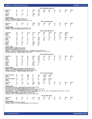 24 // #RAMSHOMETURF 
GAME 12 // COLORADO STATE-PUEBLO RECORD: 9-2 / 5-2 LSC 
ANGELOSPORTS.COM 
No. 56 Akujiuba Inyanma 
TACKLES G UA A Total TFL Yds PD FF FR Blkd QBH 
2014 4 1 2 3 1.0 14 0 0 0 0 0 
TOTAL 4 1 2 3 1.0 14 0 0 0 0 0 
SACKS G UA A Total Yds 
2014 4 1 0 1.0 14 
TOTAL 4 1 0 1.0 14 
Career Highs 
Tackles: 2, McMurry, Sep 20, 2014 (1-1) 
Sacks: 1.0, McMurry, Sep 20, 2014 (1-0) 
Tackles for loss: 1.0, McMurry, Sep 20, 2014 (1-0) 
No. 16 Jarrett Irving 
TACKLES G UA A Total TFL Yds PD FF FR Blkd QBH 
2014 11 7 9 16 1.0 2 0 0 0 0 0 
TOTAL 11 7 9 16 1.0 2 0 0 0 0 0 
Career Highs 
Tackles: 6, Midwestern State, Nov 08, 2014 (1-5) 
Tackles for loss: 1.0, ENMU, Oct 25, 2014 (1-0) 
No. 95 Jesse Hanson IV 
SCORING G TD Rush Pass Retn PAT 2PAT FG Total Avg/G 
2013 10 0 0 0 0 0 0 0 0 0.0 
2014 11 1 0 0 1 0 0 0 6 0.5 
TOTAL 21 1 0 0 1 0 0 0 6 0.3 
TACKLES G UA A Total TFL Yds PD FF FR Blkd QBH 
2013 10 1 1 2 0.5 1 0 0 0 0 0 
2014 11 5 12 17 3.5 22 0 0 1 0 1 
TOTAL 21 6 13 19 4.0 23 0 0 1 0 1 
SACKS G UA A Total Yds 
2013 10 0 0 0.0 0 
2014 11 2 1 2.5 20 
TOTAL 21 2 1 2.5 20 
Career Highs 
Points scored: 6, ENMU, Oct 25, 2014 
Touchdowns: 1, ENMU, Oct 25, 2014 
Tackles: 4, ENMU, Oct 25, 2014 (1-3) 
Sacks: 1.0, at Tarleton State, Nov 01, 2014 (1-0); ENMU, Oct 25, 2014 (1-0) 
Tackles for loss: 1.0, at Tarleton State, Nov 01, 2014 (1-0); ENMU, Oct 25, 2014 (1-0) 
Fumbles recovered: 1 [t-8th], ENMU, Oct 25, 2014 
No. 97 Jeremy Johnson 
TACKLES G UA A Total TFL Yds PD FF FR Blkd QBH 
2012 11 17 29 46 3.0 6 0 0 1 0 3 
2013 3 2 4 6 2.0 4 0 0 0 0 1 
2014 11 7 11 18 3.0 4 0 0 0 0 2 
TOTAL 25 26 44 70 8.0 14 0 0 1 0 6 
SACKS G UA A Total Yds 
2012 11 1 0 1.0 1 
2013 3 0 0 0.0 0 
2014 11 0 0 0.0 0 
TOTAL 25 1 0 1.0 1 
Career Highs 
Tackles: 9, at Eastern New Mexico, Sep 29, 2012 (3-6) 
Sacks: 1.0, at Eastern New Mexico, Sep 29, 2012 (1-0) 
Tackles for loss: 2.0, Midwestern State, Nov 08, 2014 (2-0) 
Fumbles recovered: 1 [t-8th], WTAMU, Oct 06, 2012 
No. 15 Fred Lawrence 
KICK RETURNS G No. Yds TD Lg Avg/R Avg/G 
2014 11 2 26 0 15 13.0 2.4 
TOTAL 11 2 26 0 15 13.0 2.4 
INTERCEPTIONS G No. Yds TD Lg Avg/R Avg/G 
2014 11 3 1 0 1 0.3 0.1 
TOTAL 11 3 1 0 1 0.3 0.1 
TACKLES G UA A Total TFL Yds PD FF FR Blkd QBH 
2014 11 11 14 25 0.5 1 3 0 0 0 0 
TOTAL 11 11 14 25 0.5 1 3 0 0 0 0 
Career Highs 
All-purpose yards: 26, at Texas A&M-Commerce, Nov 15, 2014 
Kick returns: 2, at Texas A&M-Commerce, Nov 15, 2014 
Kick return yards: 26, at Texas A&M-Commerce, Nov 15, 2014 (2 returns) 
Long kick return: 15, at Texas A&M-Commerce, Nov 15, 2014 
Interceptions: 1, at Tarleton State, Nov 01, 2014 ; at Michigan Tech, Nov 22, 2014 ; Texas A&M-Commerce, Oct 11, 2014 
Long interception return: 1, at Michigan Tech, Nov 22, 2014 
Tackles: 5, Texas A&M-Commerce, Oct 11, 2014 (2-3) 
Tackles for loss: .5, Texas A&M-Commerce, Oct 11, 2014 (0-0) 
No. 26 Josh Lewis 
TACKLES G UA A Total TFL Yds PD FF FR Blkd QBH 
2014 9 4 7 11 1.0 5 0 0 0 0 0 
TOTAL 9 4 7 11 1.0 5 0 0 0 0 0 
Career Highs 
Tackles: 4, ENMU, Oct 25, 2014 (0-4) 
Tackles for loss: 1.0, at Tex. A&M-Kingsville, Oct 18, 2014 (1-0) 
 