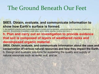 The Ground Beneath Our Feet
S6E5. Obtain, evaluate, and communicate information to
show how Earth’s surface is formed.
d. Ask questions to identify types of weathering, agents of erosion and transportation, and environments of deposition. (Clarification
statement: Environments of deposition include deltas, barrier islands, beaches, marshes, and rivers.)
h. Plan and carry out an investigation to provide evidence
that soil is composed of layers of weathered rocks and
decomposed organic material.
S6E6. Obtain, evaluate, and communicate information about the uses and
conservation of various natural resources and how they impact the Earth.
b. Design and evaluate solutions for sustaining the quality and supply of
natural resources such as water, soil, and air.
 