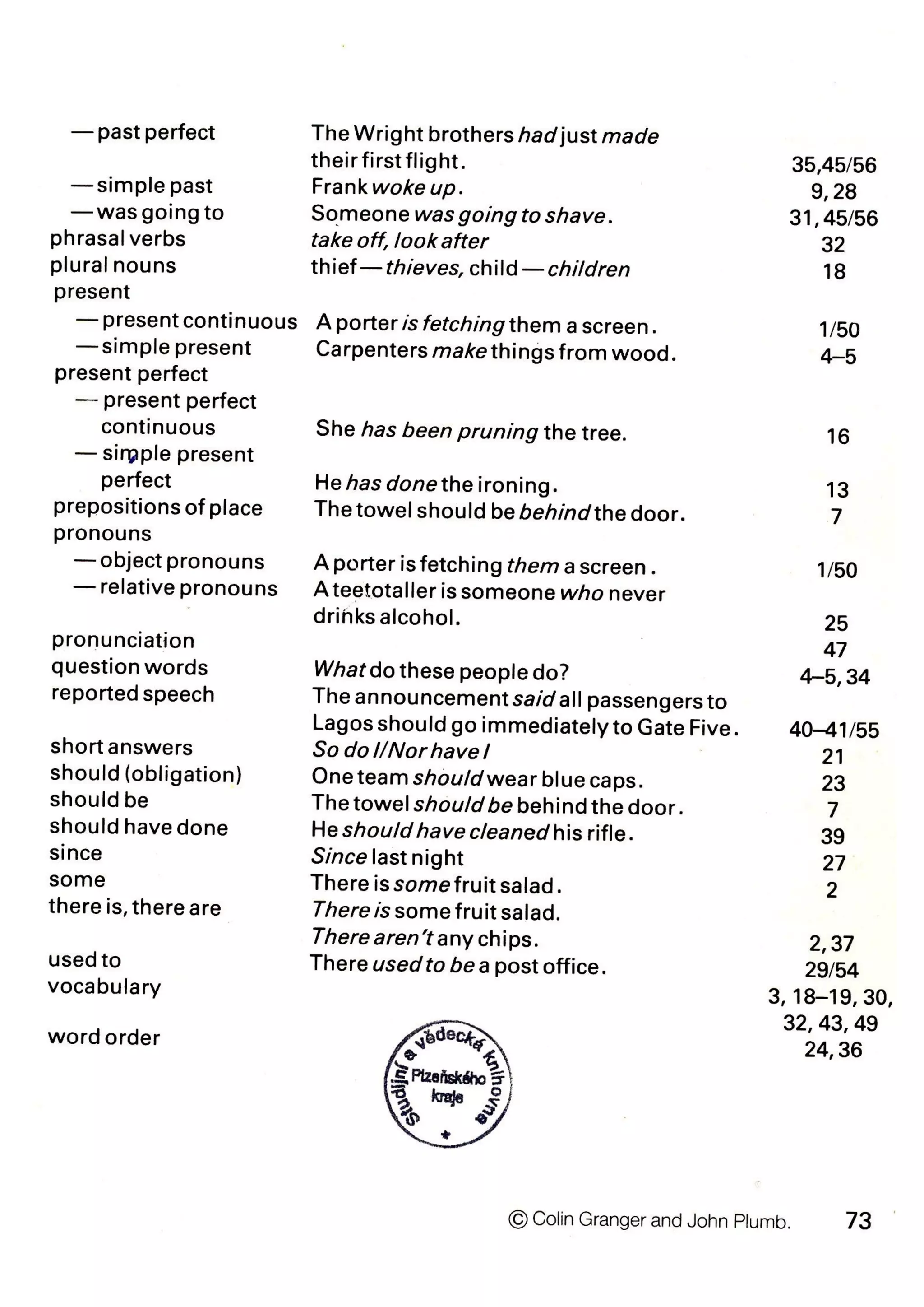 Aulas de Inglês, criativas, divertidas