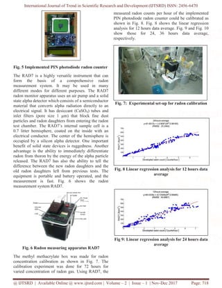 Calibration of Environmental Sensor Data Using a Linear Regression ...