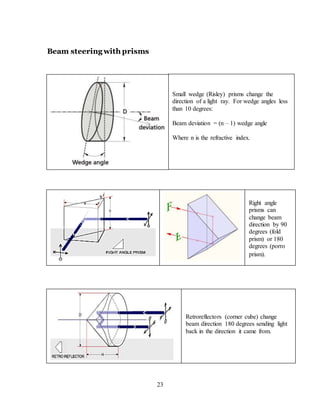 23
Beam steering with prisms
Small wedge (Risley) prisms change the
direction of a light ray. For wedge angles less
than 10 degrees:
Beam deviation = (n – 1) wedge angle
Where n is the refractive index.
Right angle
prisms can
change beam
direction by 90
degrees (fold
prism) or 180
degrees (porro
prism).
Retroreflectors (corner cube) change
beam direction 180 degrees sending light
back in the direction it came from.
 