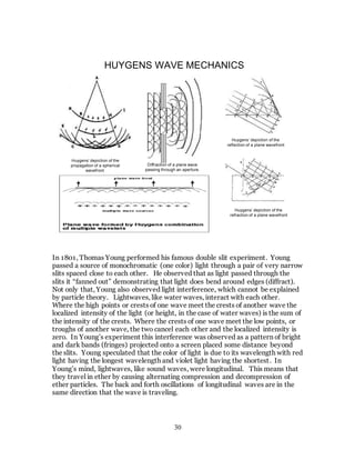 30
HUYGENS WAVE MECHANICS
Huygens’ depiction of the
refraction of a plane wavefront
Huygens’ depiction of the
propagation of a spherical
wavefront
Huygens’ depiction of the
reflection of a plane wavefront
Diffraction of a plane wave
passing through an aperture.
In 1801, Thomas Young performed his famous double slit experiment. Young
passed a source of monochromatic (one color) light through a pair of very narrow
slits spaced close to each other. He observed that as light passed through the
slits it “fanned out” demonstrating that light does bend around edges (diffract).
Not only that, Young also observed light interference, which cannot be explained
by particle theory. Lightwaves, like water waves, interact with each other.
Where the high points or crests of one wave meet the crests of another wave the
localized intensity of the light (or height, in the case of water waves) is the sum of
the intensity of the crests. Where the crests of one wave meet the low points, or
troughs of another wave, the two cancel each other and the localized intensity is
zero. In Young’s experiment this interference was observed as a pattern of bright
and dark bands (fringes) projected onto a screen placed some distance beyond
the slits. Young speculated that the color of light is due to its wavelength with red
light having the longest wavelength and violet light having the shortest. In
Young’s mind, lightwaves, like sound waves, were longitudinal. This means that
they travel in ether by causing alternating compression and decompression of
ether particles. The back and forth oscillations of longitudinal waves are in the
same direction that the wave is traveling.
 